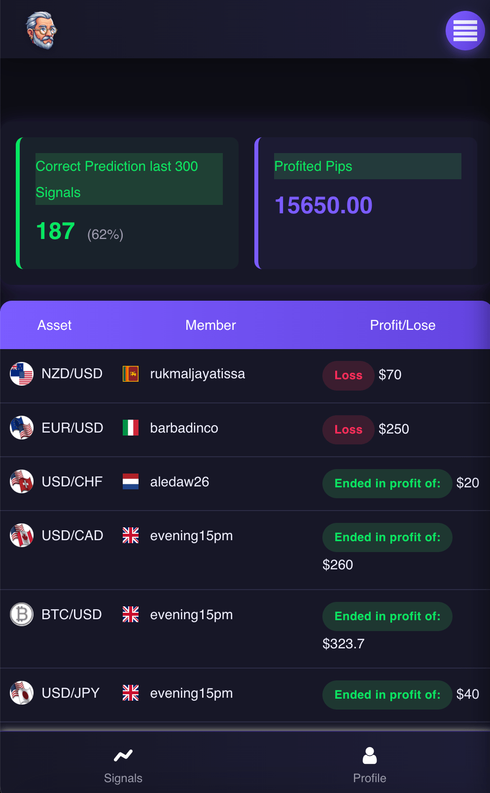 SignalsPapa Mobile App