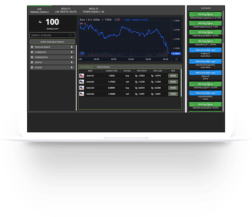 ToolsTrades Active Assets