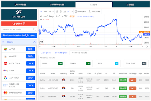 ToolsTrades Trading Interface