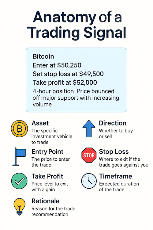 tradingsignal-min.png